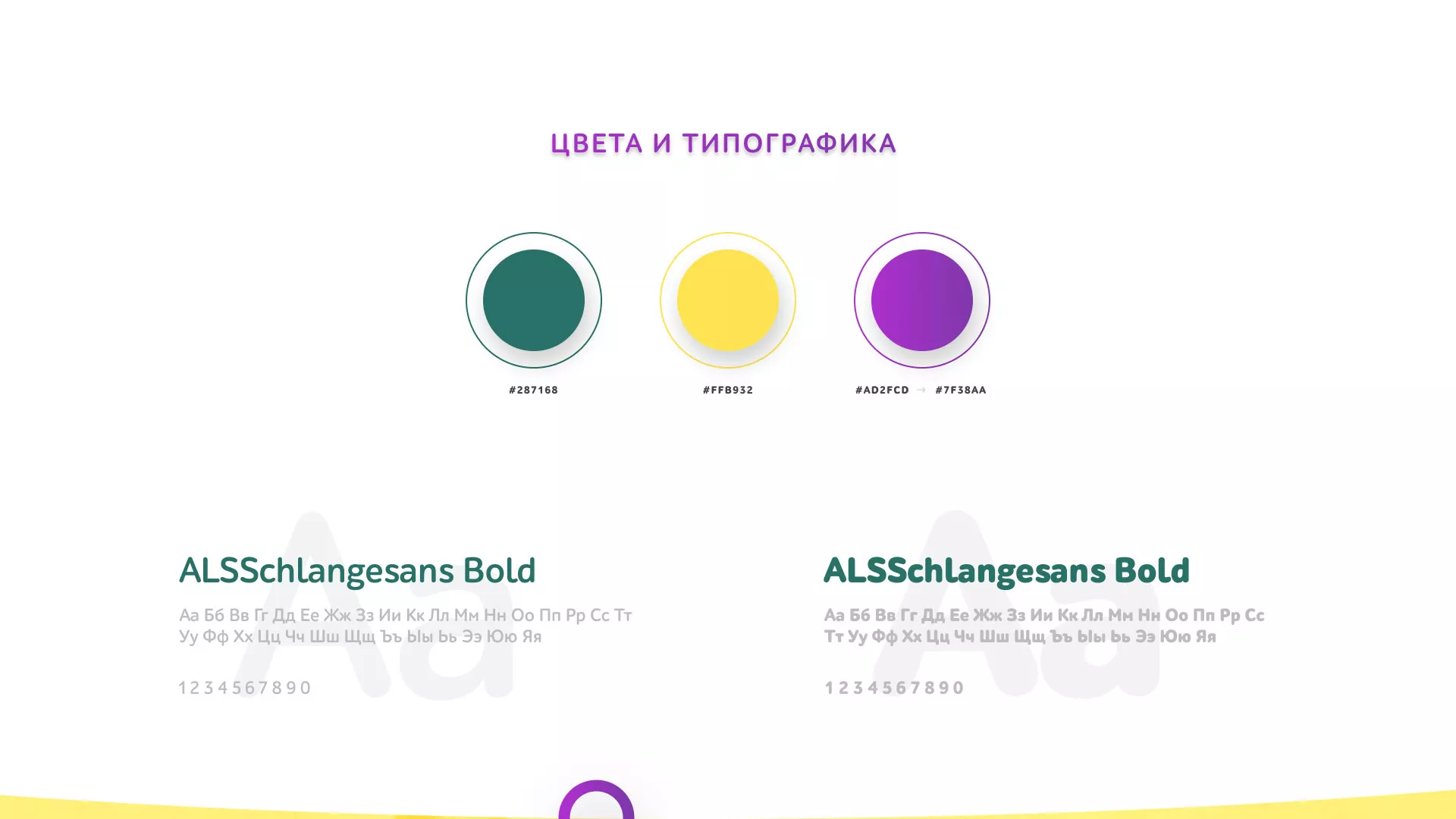 Разработка сайта детского активити-клуба «Домик гномика» в Великих Луках