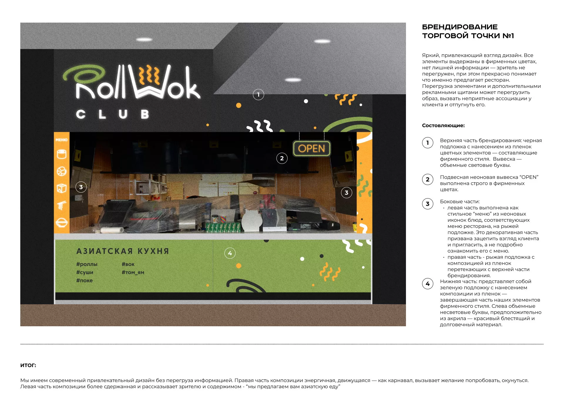 Брендирование торговых точек суши-бара «Roll Wok Club» в Великих Луках
