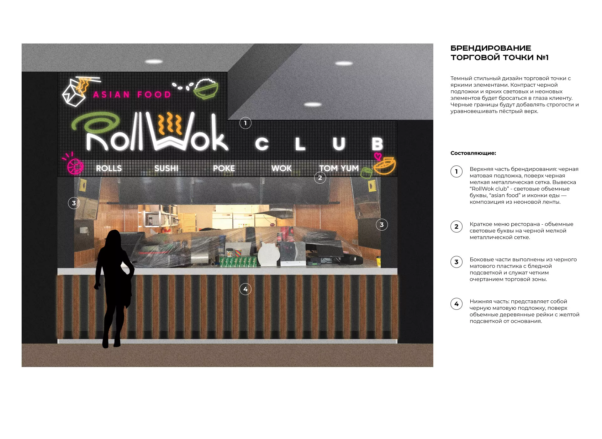 Брендирование торговых точек суши-бара «Roll Wok Club» в Великих Луках