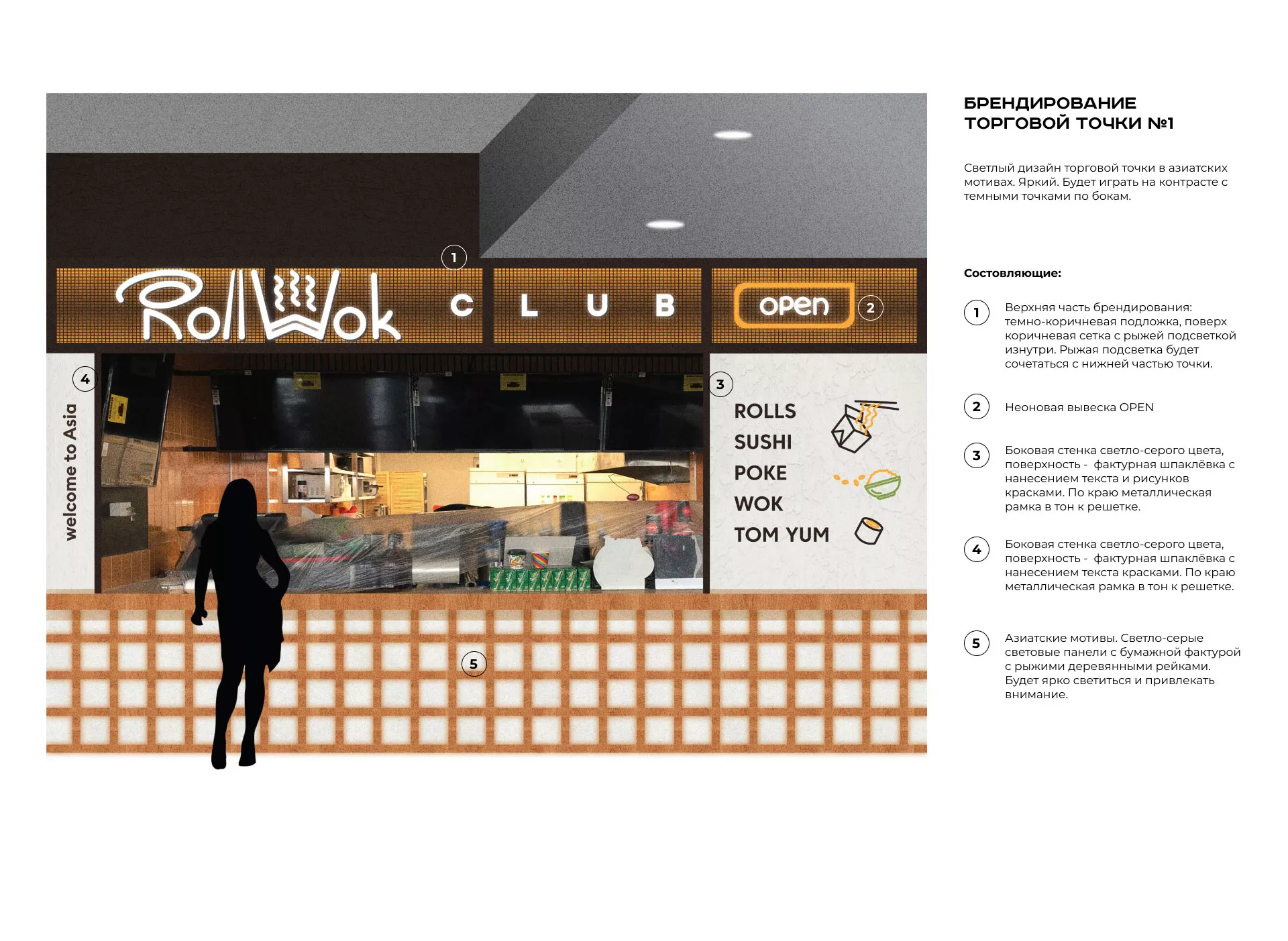 Брендирование торговых точек суши-бара «Roll Wok Club» в Великих Луках