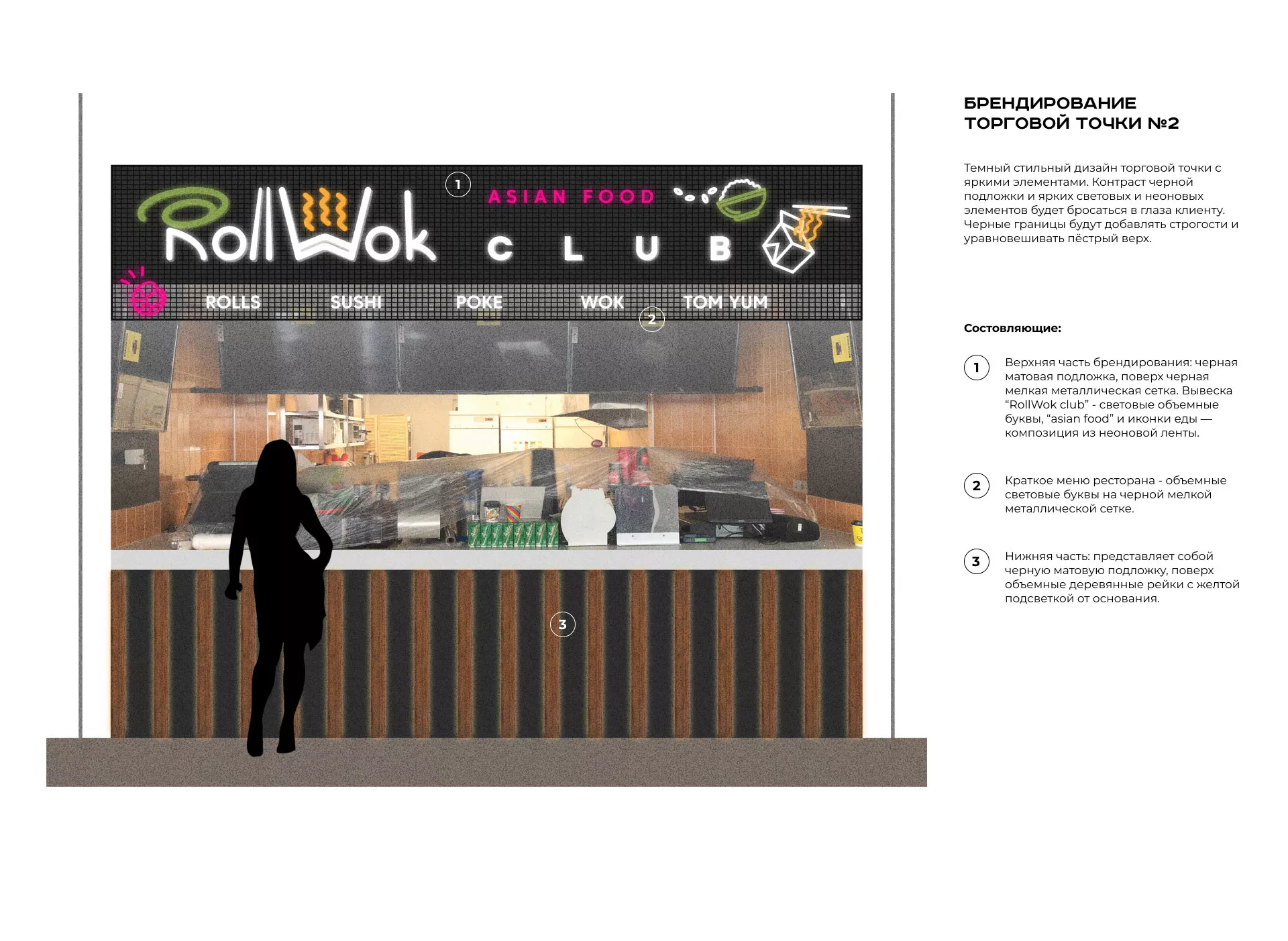 Брендирование торговых точек суши-бара «Roll Wok Club» в Великих Луках